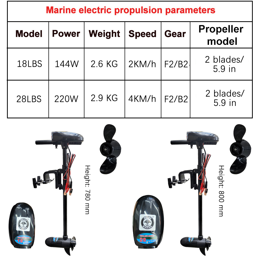 Motor Perahu Listrik 18LBS/28L - Fishing Boat Trolling Motor ulasan dan harga